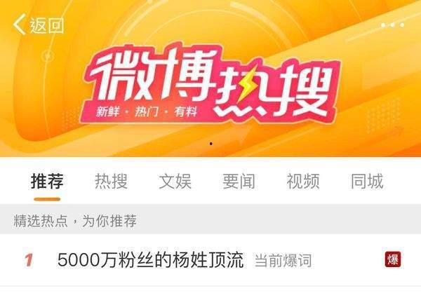 娱乐吃瓜博主看谁直播好,盘点各大主播直播魅力，谁才是你的心头好？”