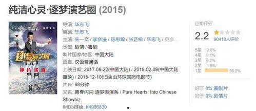 娱乐圈吃瓜爆料文案模板,揭秘最新吃瓜爆料背后的真相