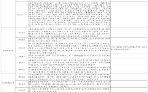 21年吃瓜汇总娱乐圈,热点事件回顾与盘点