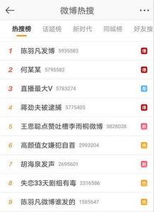 吃瓜娱乐圈早期微博,娱乐圈早期微博的狂欢与争议