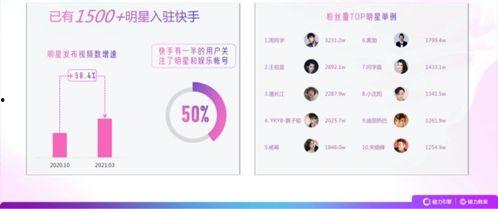 营销号音频娱乐吃瓜酱,营销号背后的故事与影响力