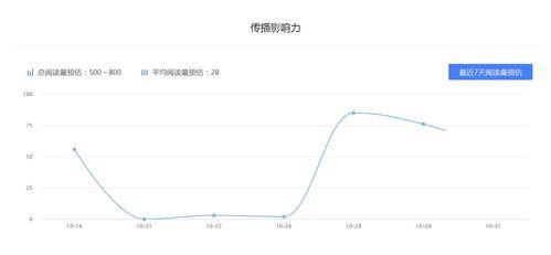 娱乐吃瓜公司排行榜最新,揭秘幕后势力风云变幻