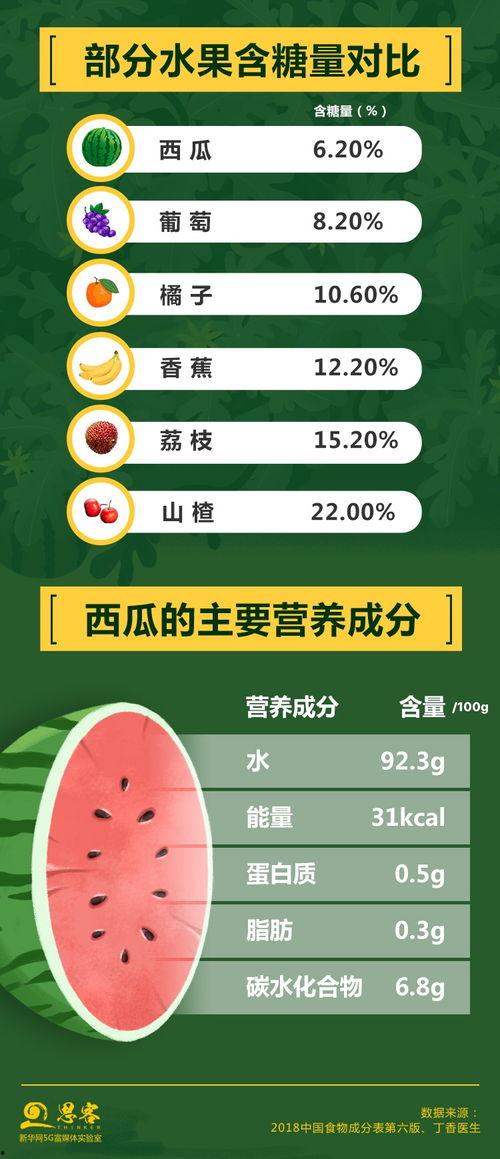 娱乐吃瓜酱隔离食用手册,隔离食用手册指南