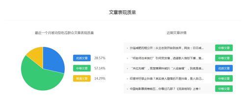 吃瓜群众娱乐自媒体视频,短视频背后的趣味与真相