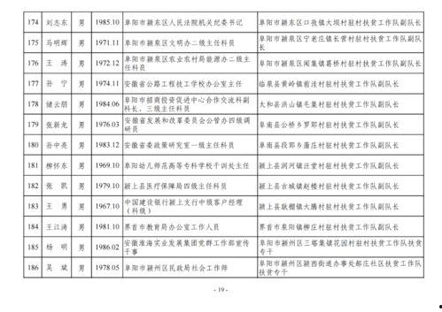 娱乐圈吃瓜小组名单公布,揭秘明星幕后故事，揭秘娱乐圈真相
