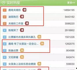 娱乐吃瓜爆料qq群微博,QQ群、微博爆料背后的真相大揭秘！”